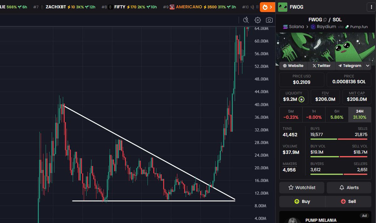 skinky (afk) tweet media