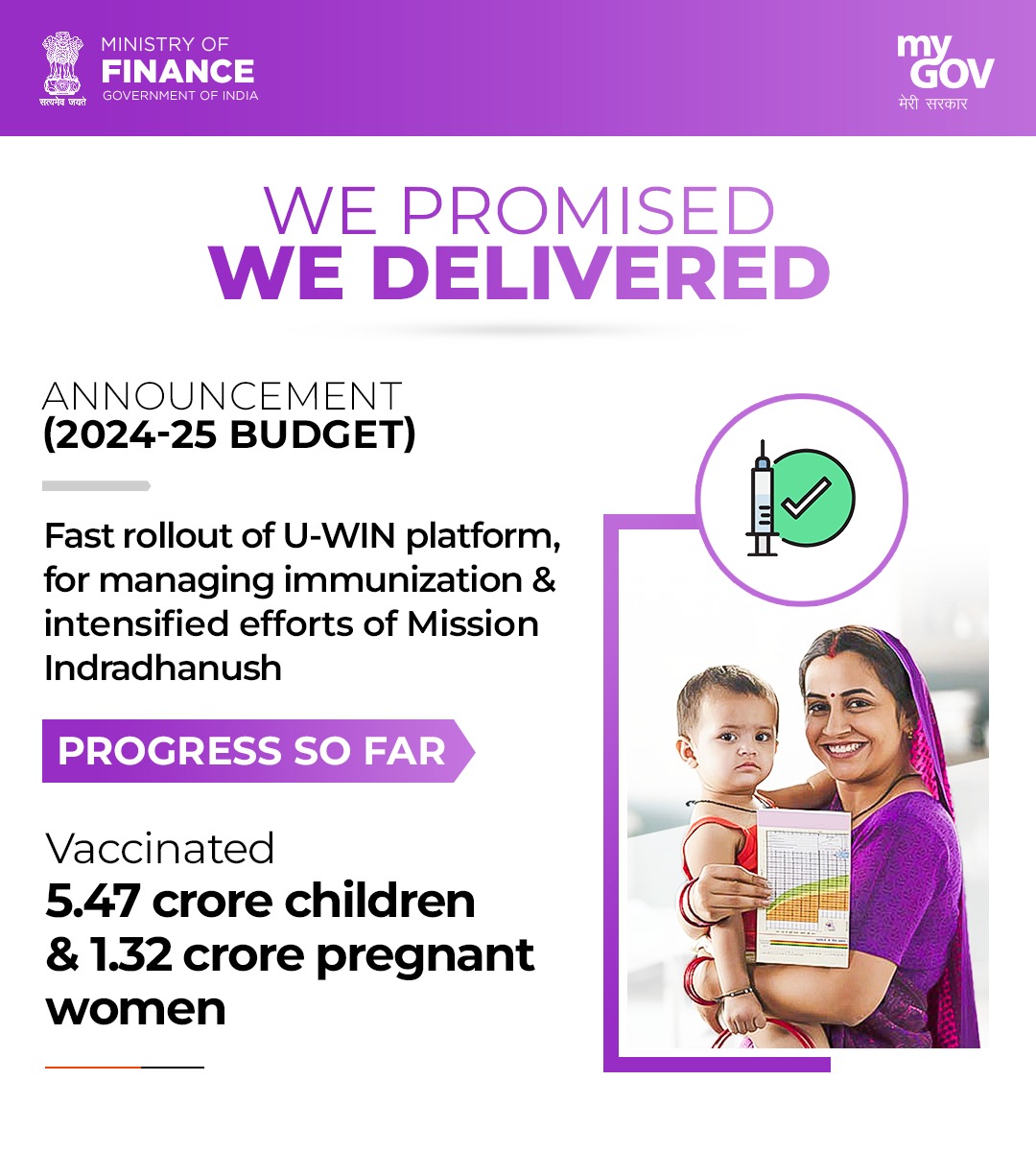 mygovindia's tweet photo. Budget 2024-25: U-WIN platform rollout & intensified strengthening of Mission Indradhanush
🌟 Progress so far:
✅ Vaccinated 5.47 Cr children
✅ Vaccinated 1.32 Cr pregnant women
#WePromisedWeDelivered
#BudgetForViksitBharat
#HealthcareForAll
@FinMinIndia https://t.co/lSYqpJCFOO