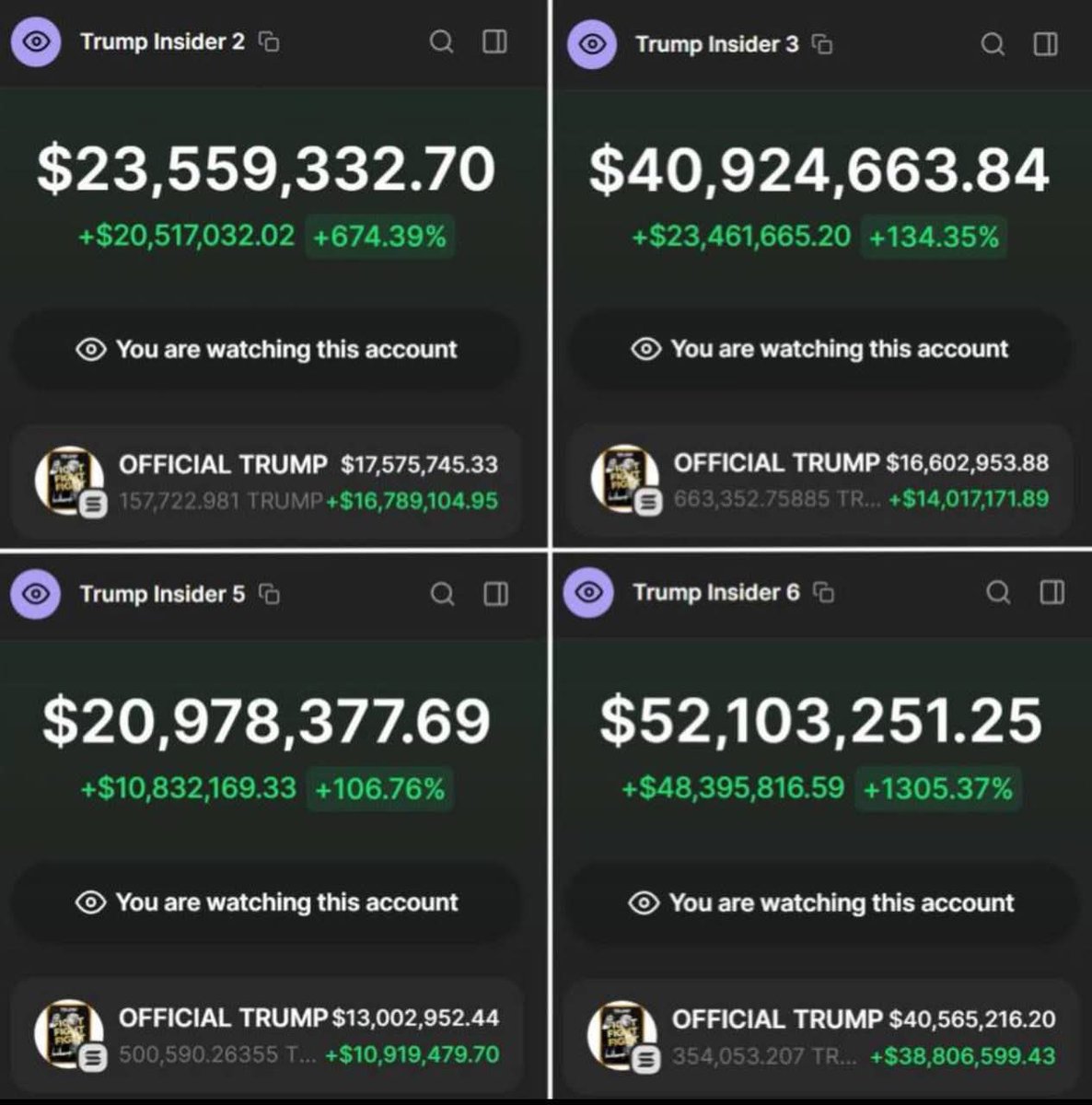 First minutes $trump owner wallets.