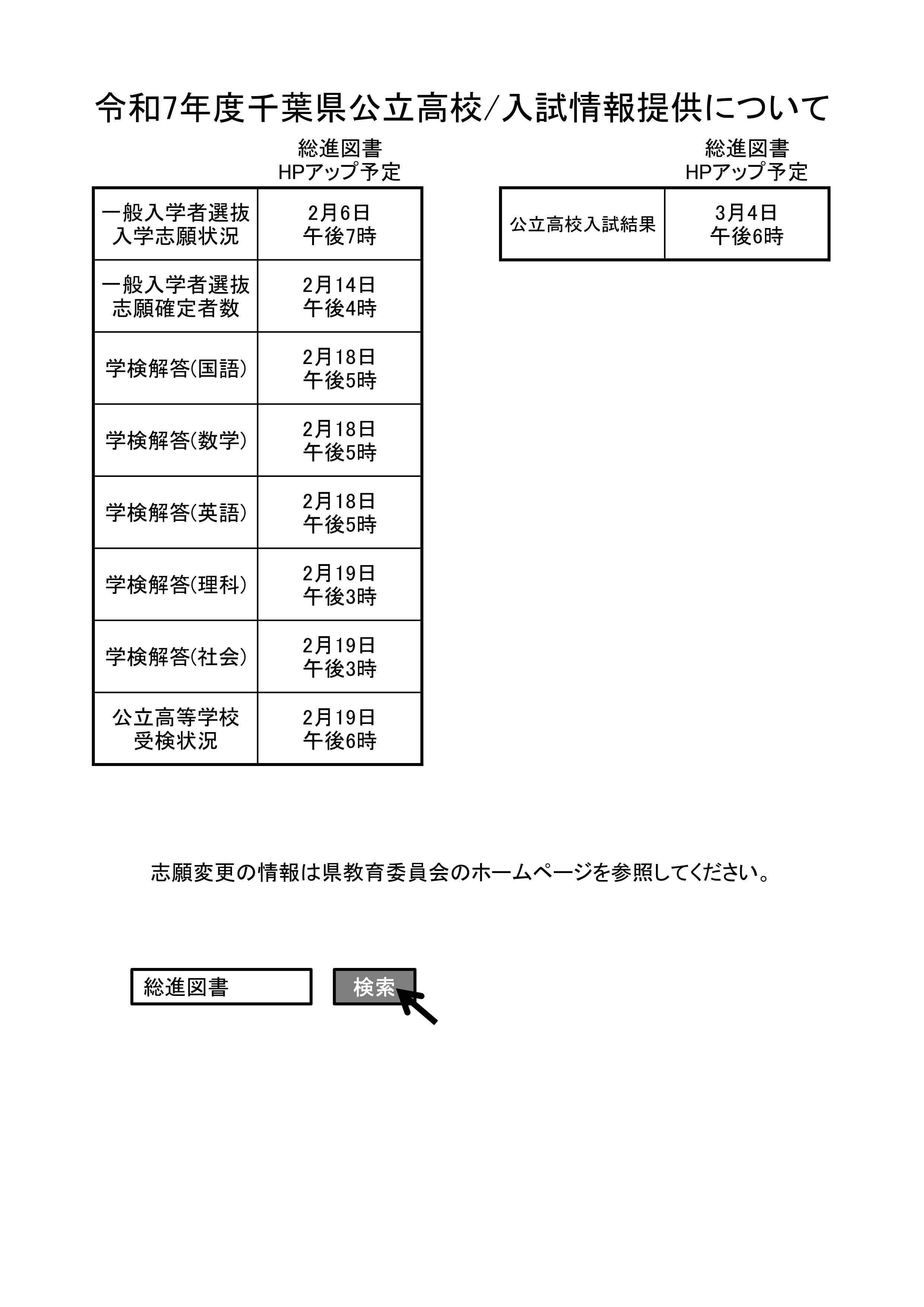 速報】和歌山インターハイ 第60回全国高等学校ヨット選手権成績
