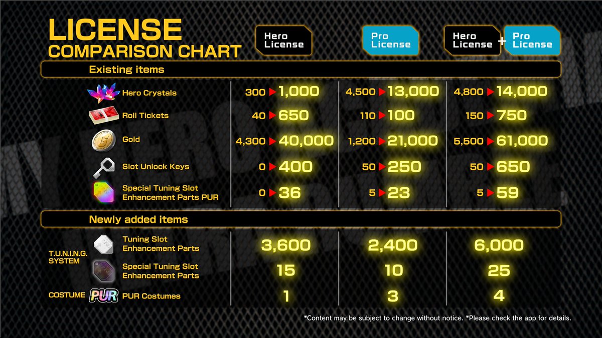 MY HERO ULTRA RUMBLE tweet media