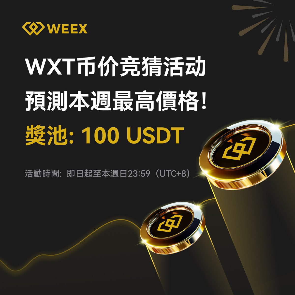 🔥 #WEEX 本週挑戰：預測 #WXT 最高價格！ 🔥

🏆隨機選出 10 位幸運用戶，每人獎勵 10 USDT！

1️⃣ 在評論區留下你對本週WXT最高價格的預測！
2️⃣ 轉發+按讚+評論帶上話題 #WXT，並分享活動！
3️⃣ 完成此表單填寫
forms.gle/2kccAWP1TWLof5…