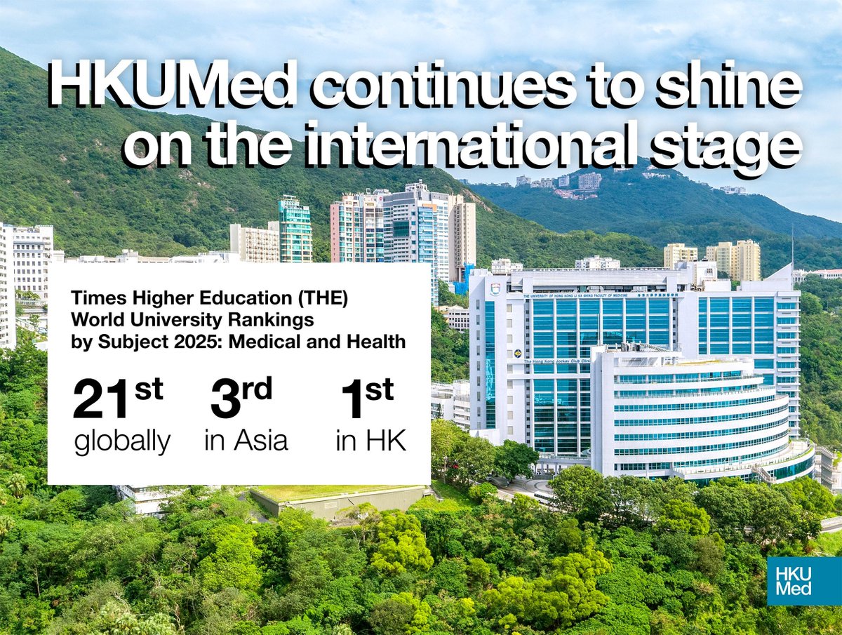 hkumed's tweet photo. HKUMed has ranked 21st globally and 1st in Hong Kong in the Times Higher Education (THE) World University Rankings by Subject 2025: Medical and Health. https://t.co/AmItCkgbo0