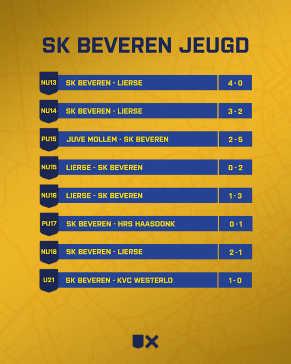 SK Beveren tweet media
