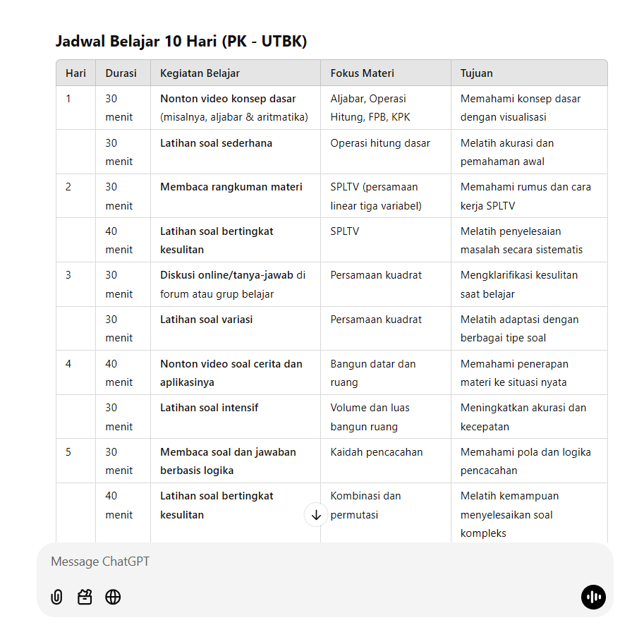 txtambis's tweet photo. Minta bantuan chatGPT untuk bantu bikinin jadwal belajar PK selama 10 hari. https://t.co/UkQEaP4jNU