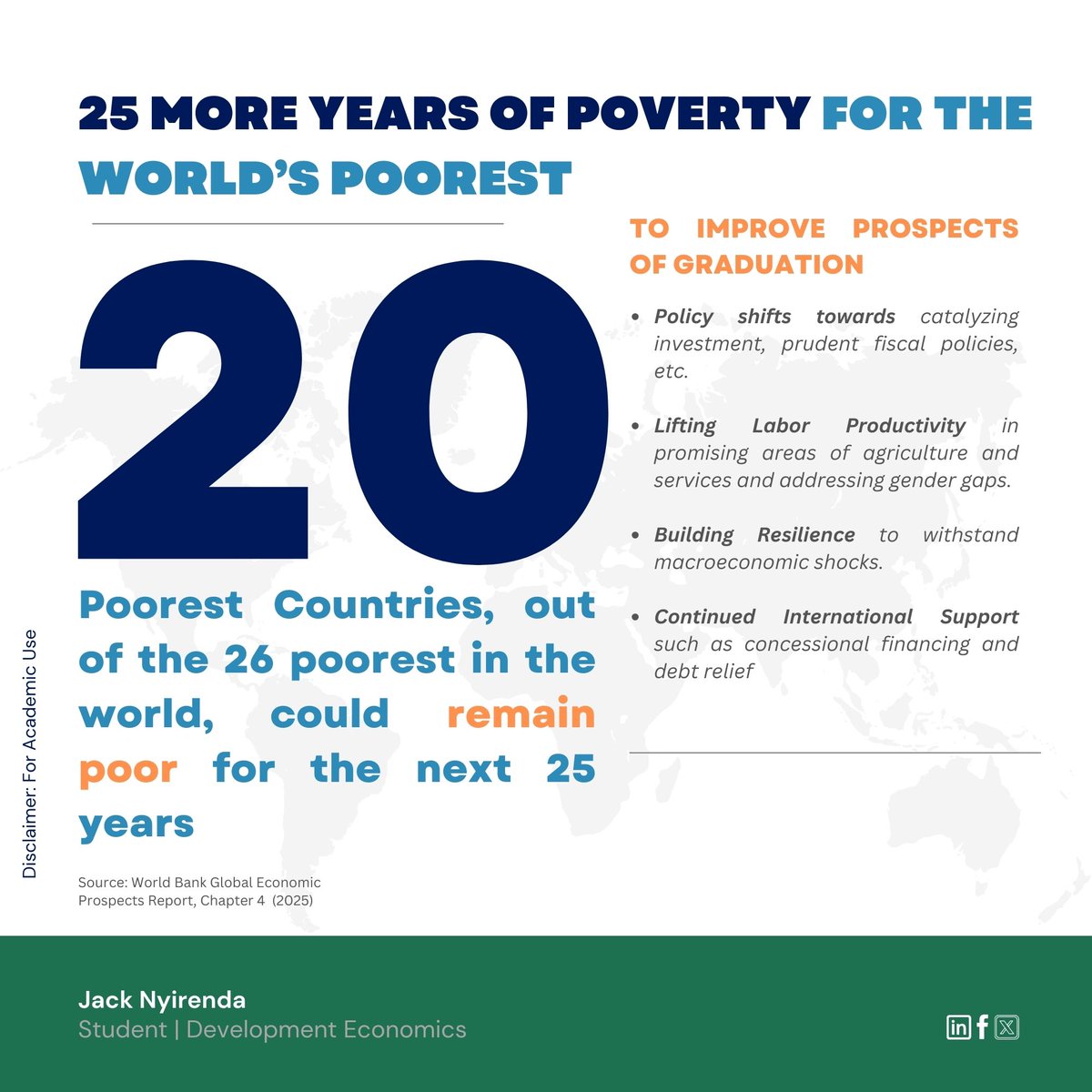 Gojacknyirenda's tweet image. With inaction, the next 25 years could mean more years of living in poverty for LICs. 

Read my summary here: linkedin.com/posts/jack-nyi… 

#GEP2025 #EconStudent #PolicyIssues