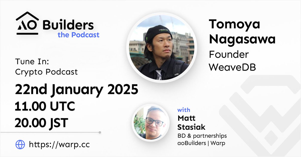 ao Builders tweet media