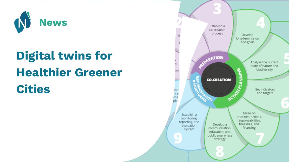 NetworkNatureEU's tweet photo. ✨ Digital Twins for Healthier Cities from #Varcities use the Urban Nature Plan Guidance and Toolkit developed by @EU_Commission @UNPplus
Identify where exactly can digital twins enhance urban nature planning! 🌱💡
📰Read more➡️ https://t.co/zvpypKmYrd https://t.co/bwLP0DuNDR