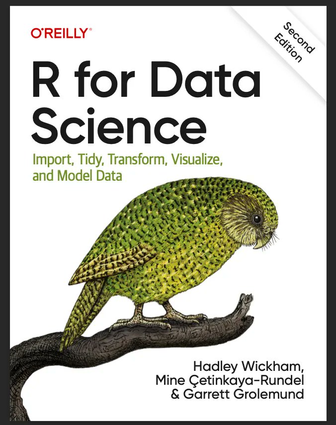 an_chi_name's tweet photo. Making notes on @Medium while studying. Really helps me  remember and understand. The book is, obviously, denser than Google course on R in @coursera So it is a really good addition to the course.
#studytwt #LearningJourney 

https://t.co/l5WDMXYiLj https://t.co/ldbMFidBjO