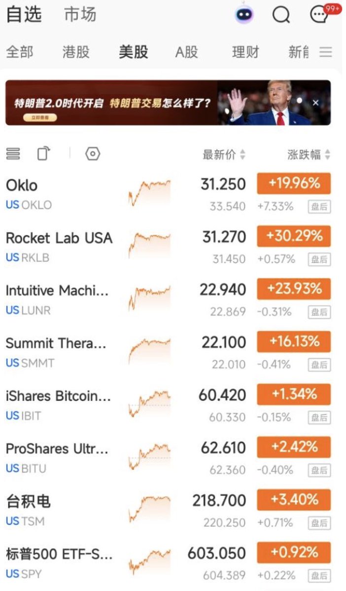 投资老友记 tweet media