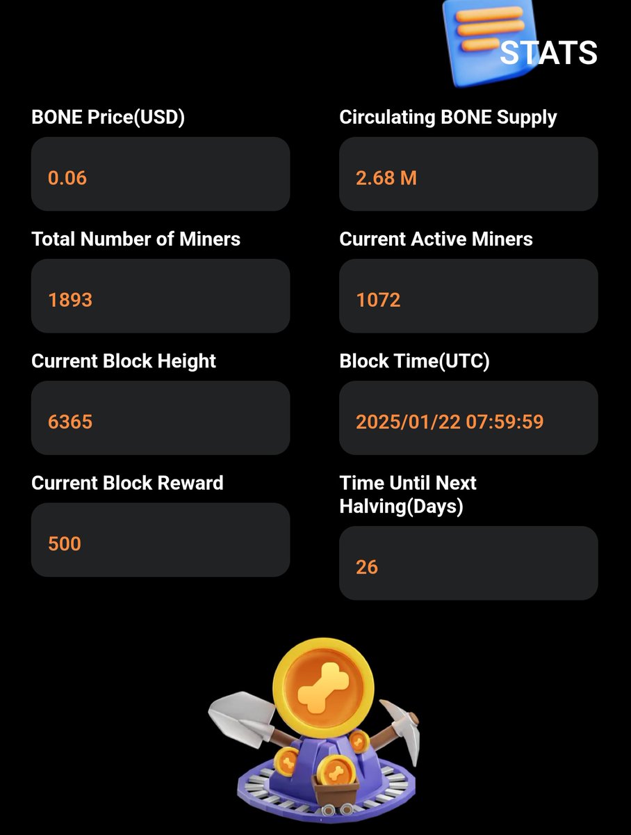 The last two weeks have been challenging for the BONE project due to a disruption in the application caused by congestion in the subnet hosting the dApp.

We contacted our developer, who thoroughly investigated the issue and concluded that the problem originates at the protocol