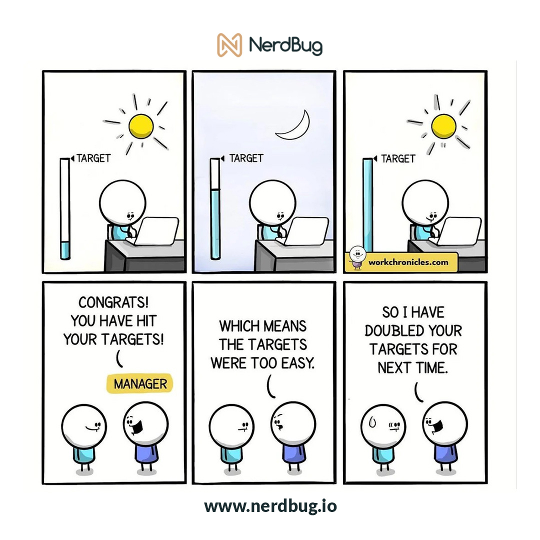 NerdBugHQ's tweet photo. They say hard work pays off, but for developers, it pays off with… (see image) 😂😅
#softwareengineer #hardworkpaysoff #developerlife #codingjourney #worklifebalance #programminghumor #devcommunity #softwaredevelopment #techindustry #freelancedeveloper #NerdBug https://t.co/OJzwm5Hc0p