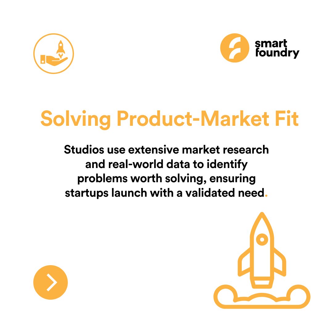 Smart Foundry tweet media