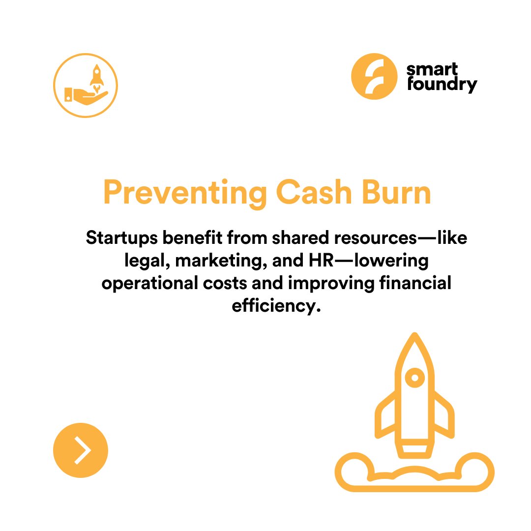 Smart Foundry tweet media