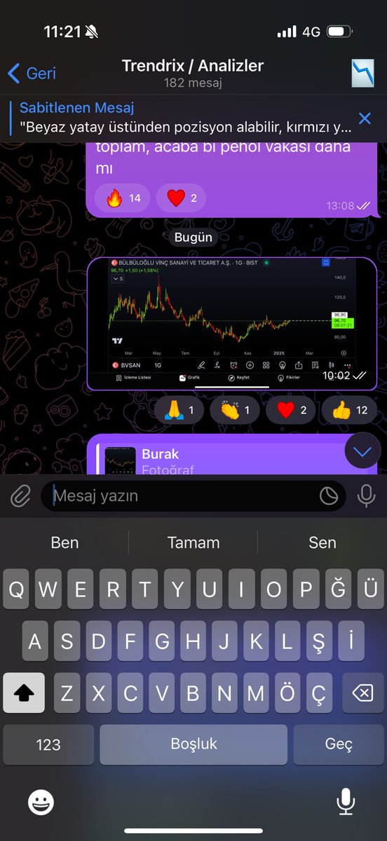 BgTrader69's tweet photo. #bvsan 🔥🚀👑
🌟Analizini Grubumuzda Seans Açılışında Paylaştığımız Hissemiz Tavan
🌟Ücretisz Telegram Grubumuz
👉 https://t.co/SiR04yfR8r
#bist30 #bist100 #borsa #endeks #viop
#thyao #sasa #kozal #dogol #oncsm #psgyo #algyo #hekts #agrot #altny #alfas #aztek #begyo #cates #conse #cvkmd #ekos #forte #gıpta #ımasm #KLSER #klsyn #kopol #marbl #macko