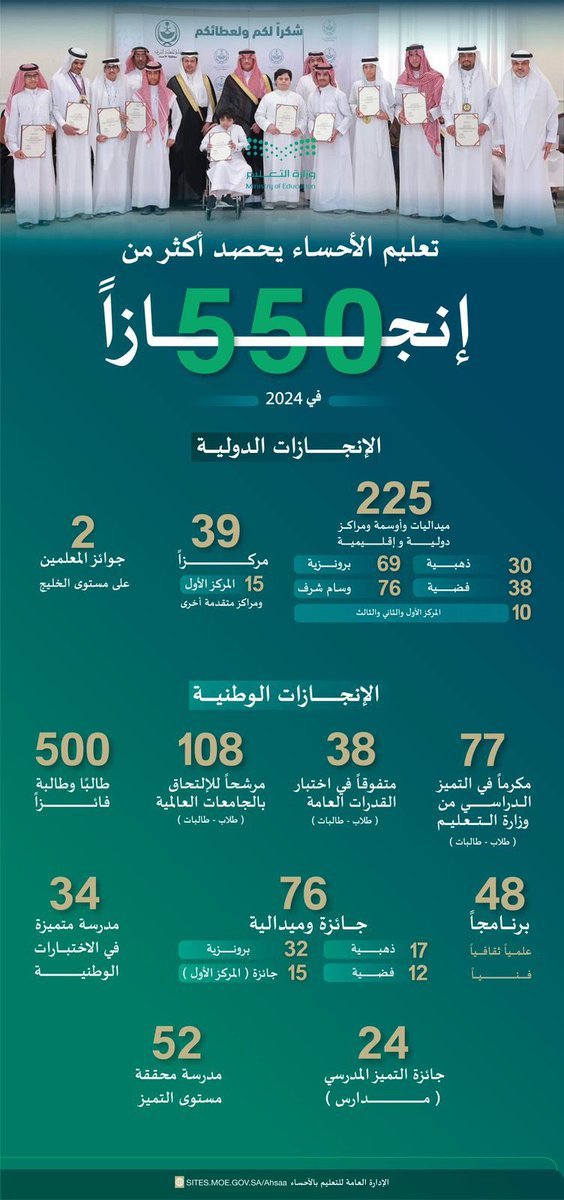 الصورة
