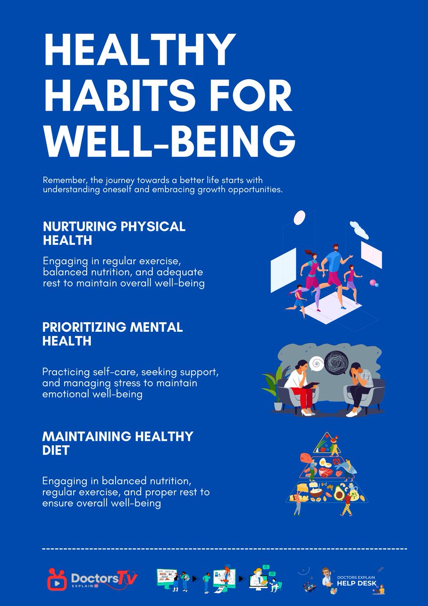 DocsExplainFM's tweet photo. "Wellness is the complete integration of body, mind, and spirit."
#WellnessJourney 🧘‍♀️💪🧠 #MindBodySpirit #HolisticHealth

"Wellness encompasses a healthy body, a sound mind, and a tranquil spirit."
#HealthyLiving 🌿🧘‍♂️🧠 #BalanceAndHealth #InnerPeace https://t.co/OoT5n6AYvK