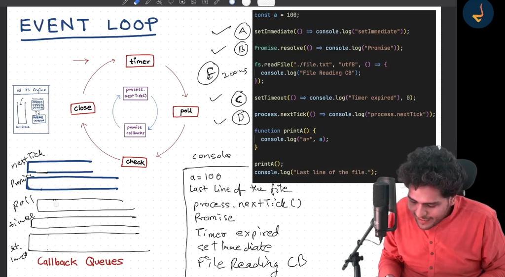 🚀 Just watched Episode 9 of Akshay Saini's Node.js series, and WOW! 😯 The way he demystified the libuv &amp; Node.js Event Loop is mind-blowing! 🔄
🌟 Topics covered:
⚙️ libuv's role in async I/O
🌀 Event loop phases (timers, I/O callbacks, etc.)
🛠️ How Node.js handles concurrency.