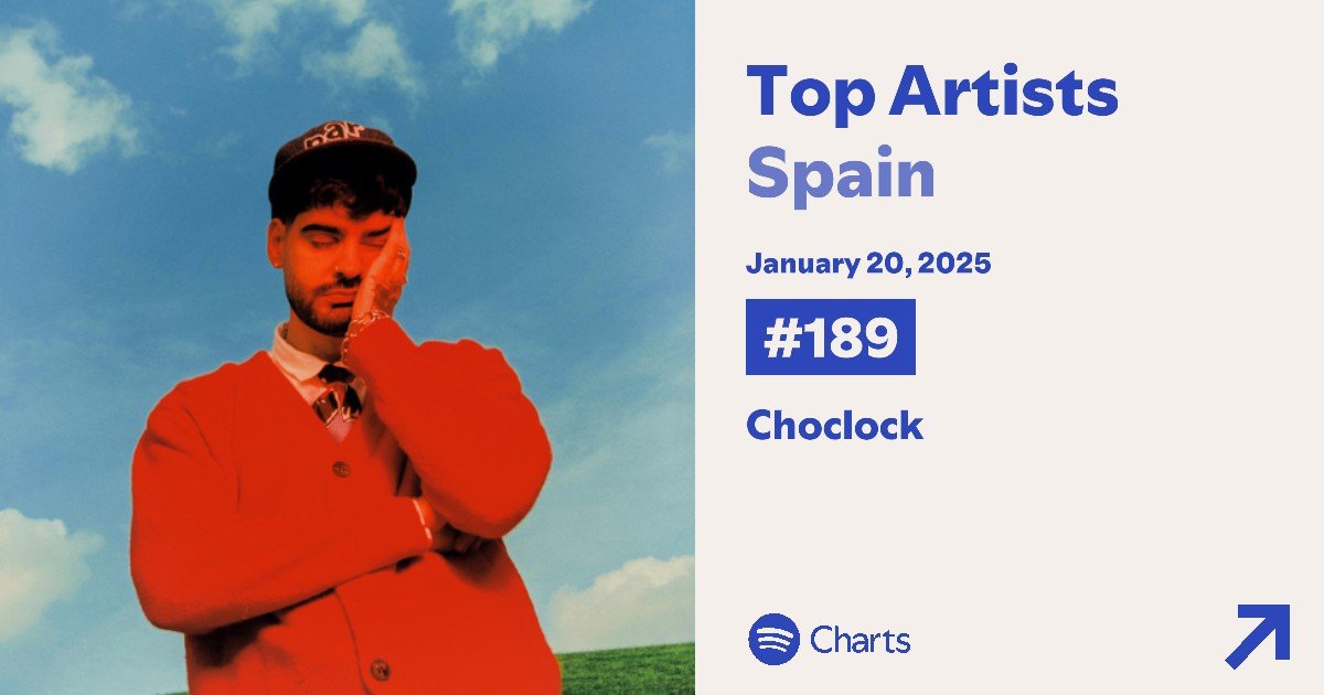 ✨ Spain Music Data tweet media