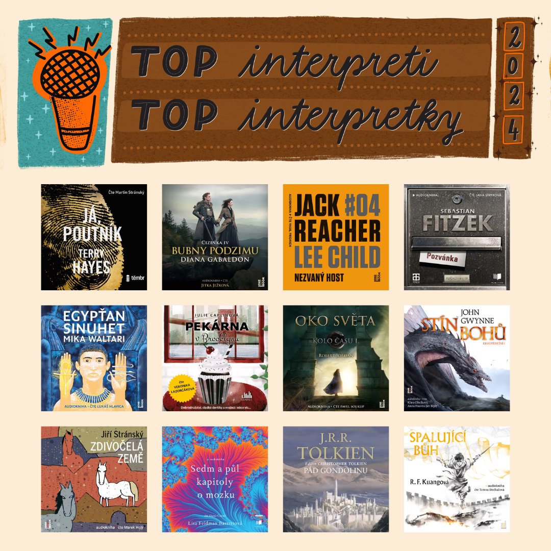 ❓ Které audioknihy vás loni bavily nejvíc? Pro posluchače na Audiolibrix to byly právě tyto. 

A nikoho už asi nepřekvapí, že téměř každý žebříček převálcoval Dominik Dán 😅 

Na kompletní seznamy se podívejte na odkazu go.audiolibrix.com/nejlepsi-audik…
