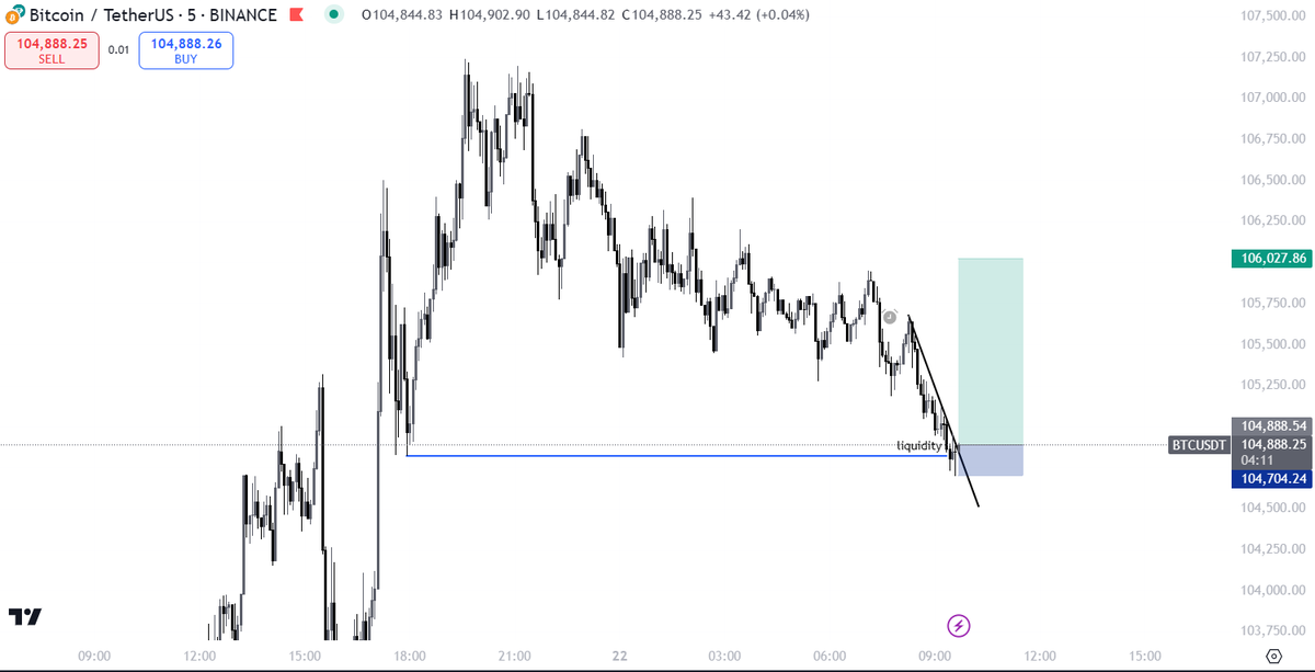 SignalBro's tweet media