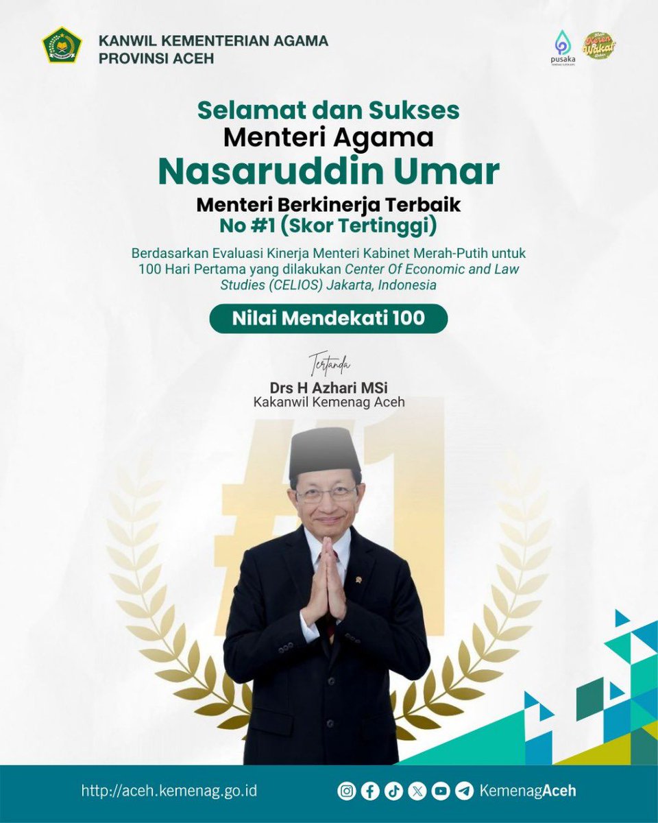 Selamat dan Sukses Menteri Agama RI sebagai Menteri dengan kinerja Optimal selama 100 hari kerja 26,63% hasil survei CISA (Center for Indonesia Strategic Action).

#kemenagri
#kemenagaceh