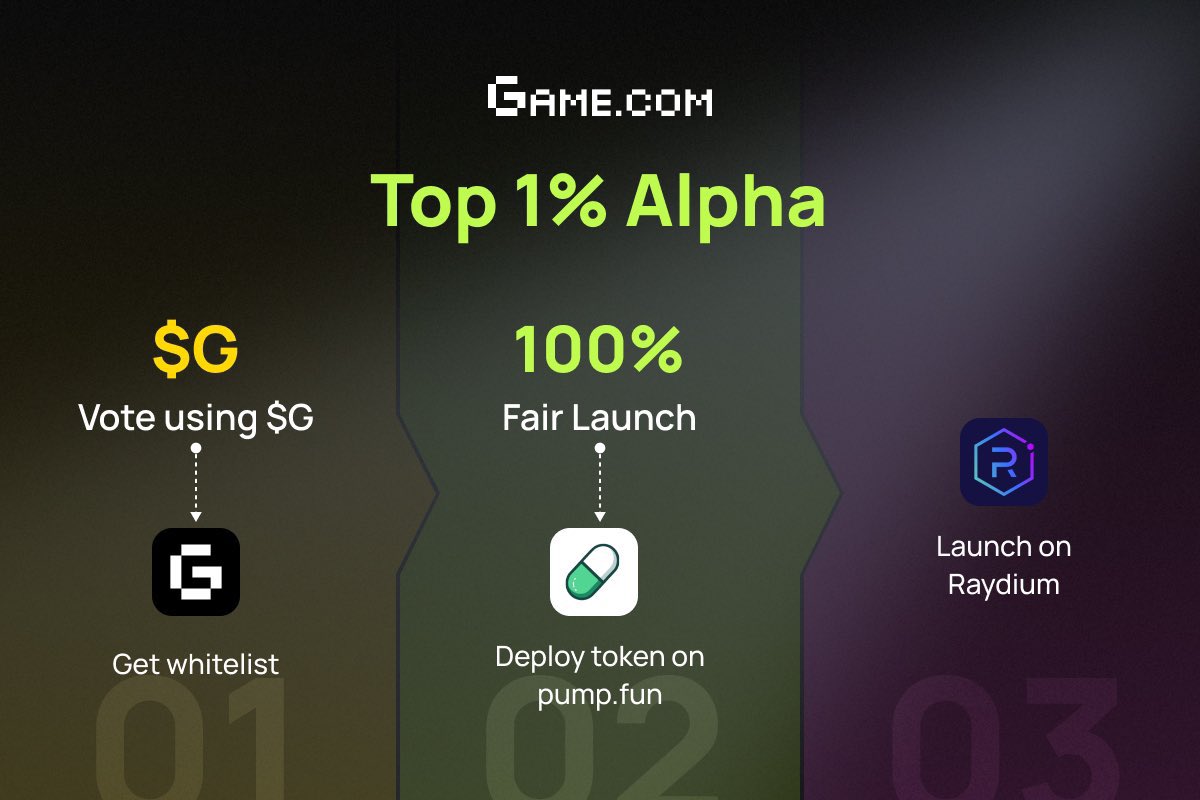 bazingahappy's tweet photo. Be ready with $G.

https://t.co/9mLHMkfgCK https://t.co/XnEpA14LVN