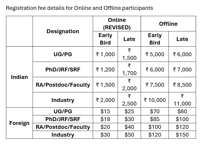 Amit Kumar Singh, Ph.D. tweet media