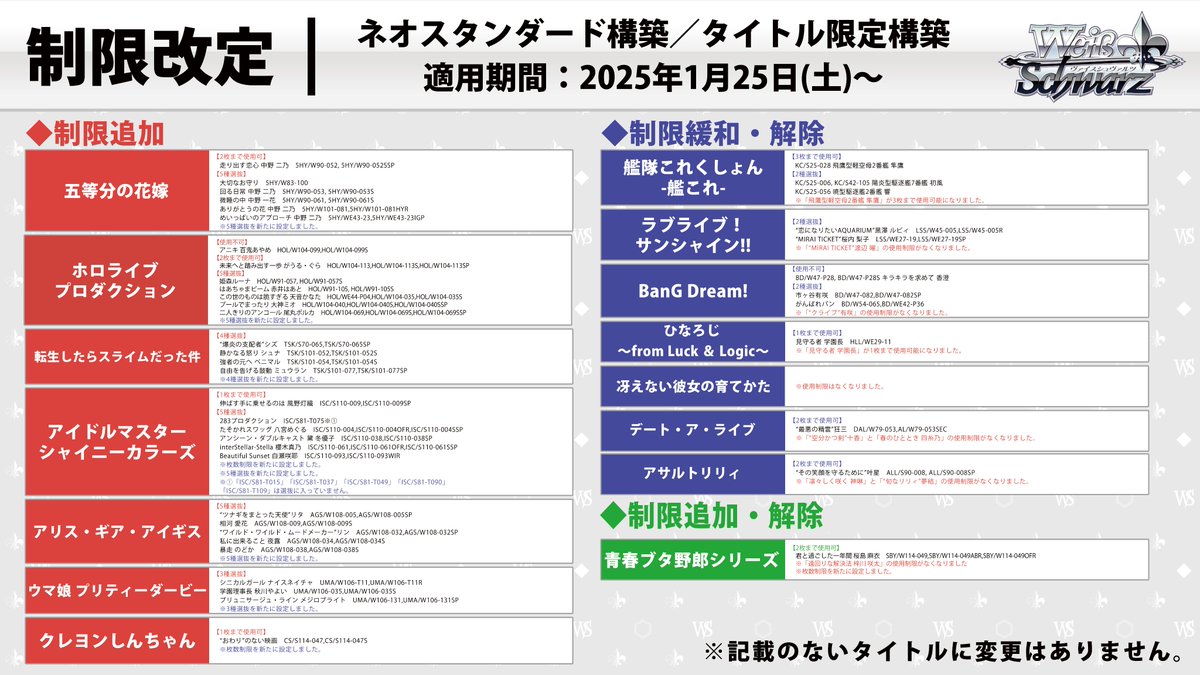カードの使用制限に関するルール「2025年度前期」をHPに掲載いたしまし