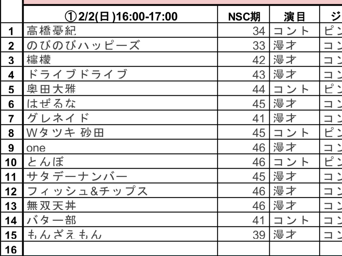 やまもんさま同封 YAMATO SOUND ALMANAC 50th PREMIUM 交響組曲 宇宙戦艦ヤマト 2024mix