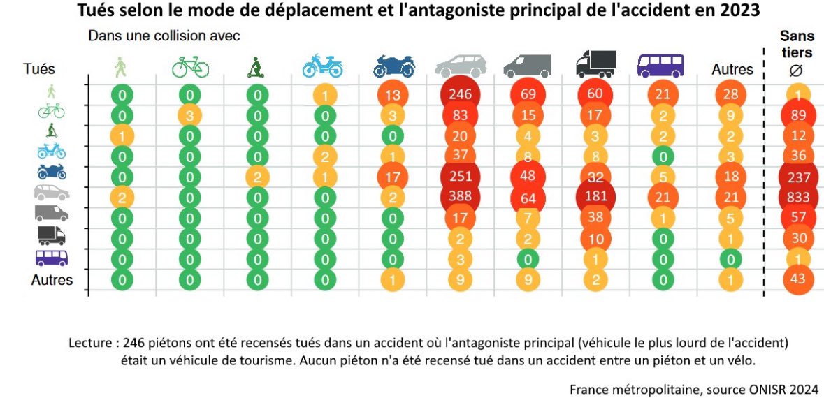 Mobi BoulBi MDB 🚲 tweet media