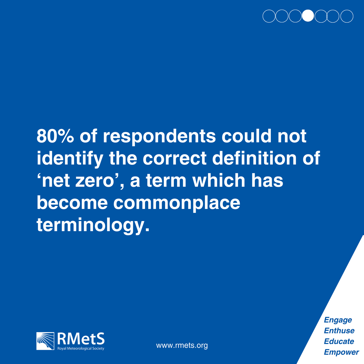 The DfE have published the results of the 2024 Climate Literacy Report of school leavers in England (Year 11). 

To read the report visit: metlink.org/blog/climate-c…

#ClimateLiteracy #ClimateChangeEducation #EnvironmentalAwareness