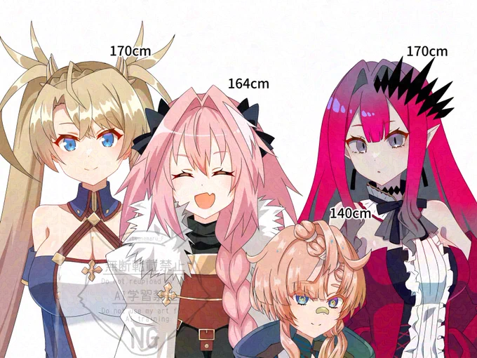 推しQuickの身長※靴と帽子は脱いでもらっています#FGO 