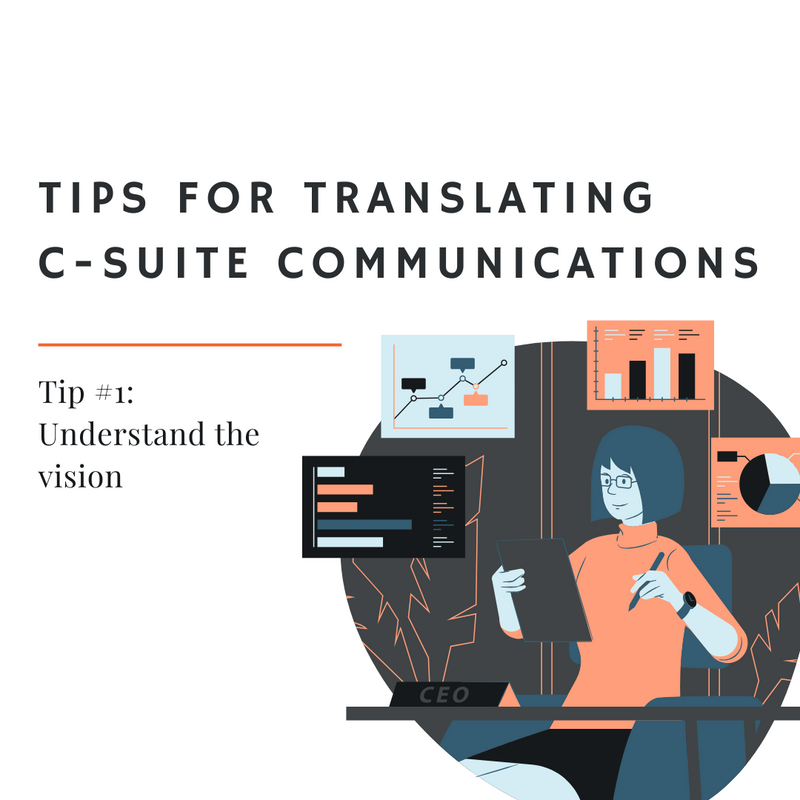 ozaydinumit's tweet image. When translating #CSuiteCommunications, you don&apos;t just need to understand the message; you also need to understand the #vision behind it. That way, you can ensure that it shines through in the final translation.

#HelpATranslator #LanguageServices