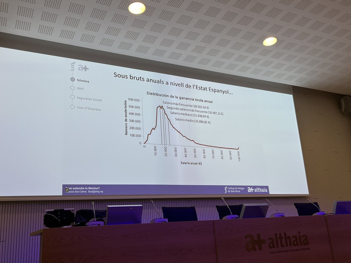 Sonia Mínguez Blasco tweet media