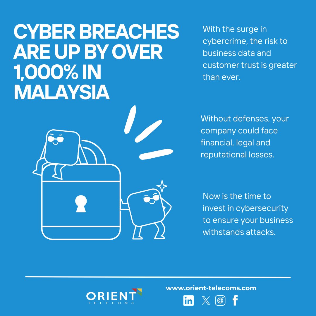 TelecomsOrient's tweet photo. As digital threats grow more sophisticated, can your business truly handle the risks? Now is the time to take data breaches seriously. Stay one step ahead with Orient Telecoms' top-notch cybersecurity. 

#OrientTelecoms
#OnlineSecurity #DataProtection #BusinessSafety #Malaysia https://t.co/bCLEq3CE6A