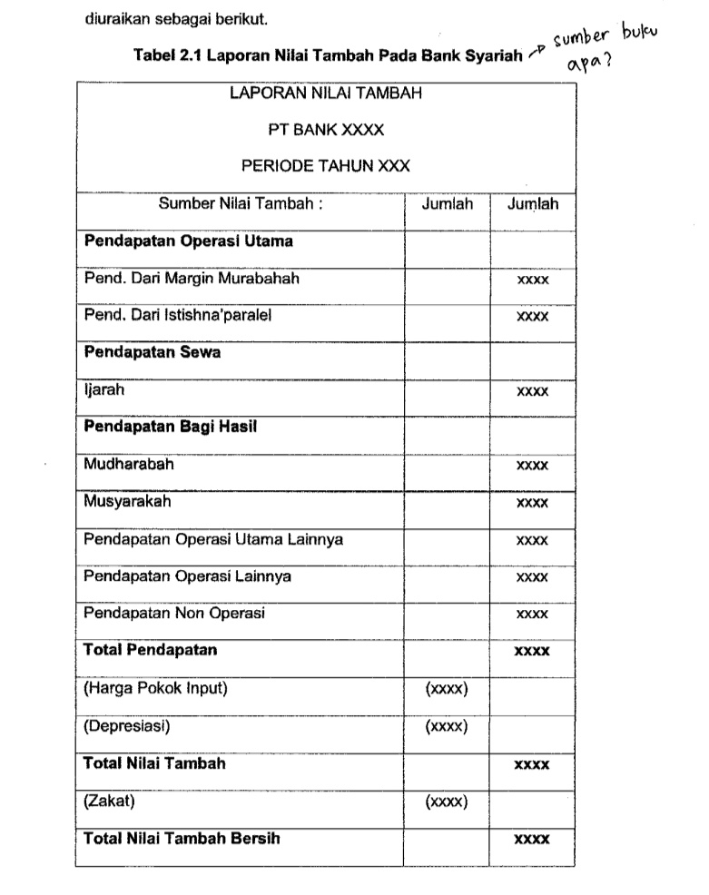 orionaalsav's tweet photo. Joki cari ini dari sumber buku apa. Langsung drop fee. Thankyou!  #zonauang #zonajajan #zonaba https://t.co/6w543HcwMd