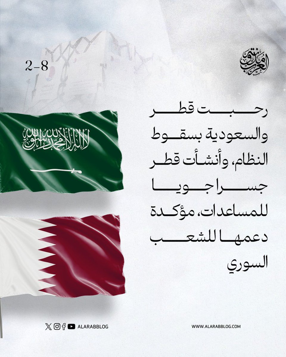 AlarabBlog's tweet photo. مواقف الدول العربية المتباينة من #سوريا الجديدة

#مدونة_العرب https://t.co/yYeylv3LOa