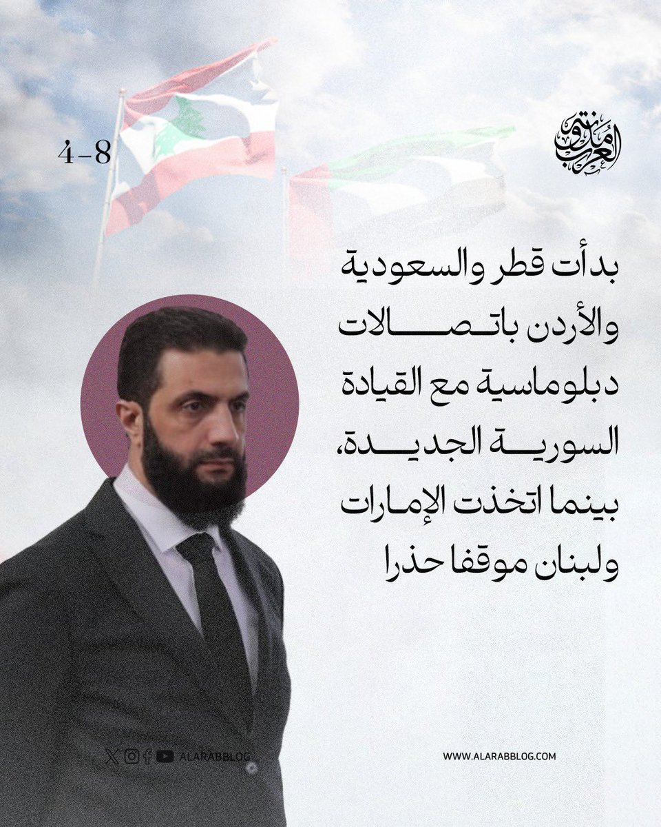 AlarabBlog's tweet photo. مواقف الدول العربية المتباينة من #سوريا الجديدة

#مدونة_العرب https://t.co/yYeylv3LOa