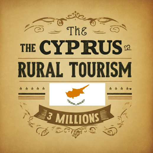 SevaContact's tweet photo. Seva Contact AI - Your Digital AllyMake the most of Cyprus's tourism scheme with our expert digital solutions. From websites to AI, we cover it all. #TourismInnovation #HotelUpgrade #SevaContactAI #DigitalTransformation #FundingOpportunity https://t.co/W15jLxyTeN