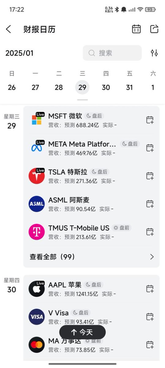 JOHN勇闯股市 tweet media