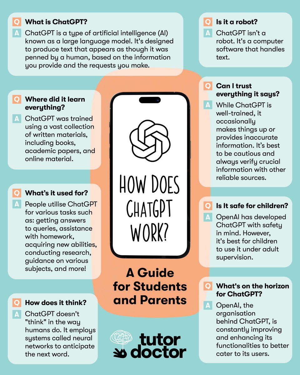 TutorDoctorUK's tweet image. Do you still wonder how ChatGPT works and how it can be useful for students and parents? We've got you covered! From answering tough questions to helping with research, this AI tool is here to assist. 🧠 ✨ #AIExplained #TutorDoctor #LearningMadeSimple