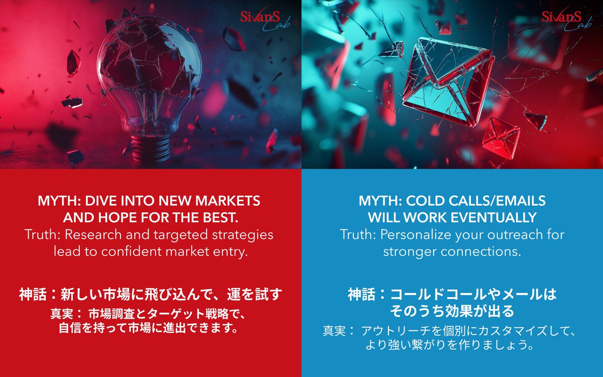 SivanSLab's tweet image. 🚀  Is your sales process holding you back? 

It’s time to rethink your approach. With our Sales Development service, we’ll help you streamline your lead generation, target the right prospects, and refine your outreach strategy.


Connect with us at sivanslab.com