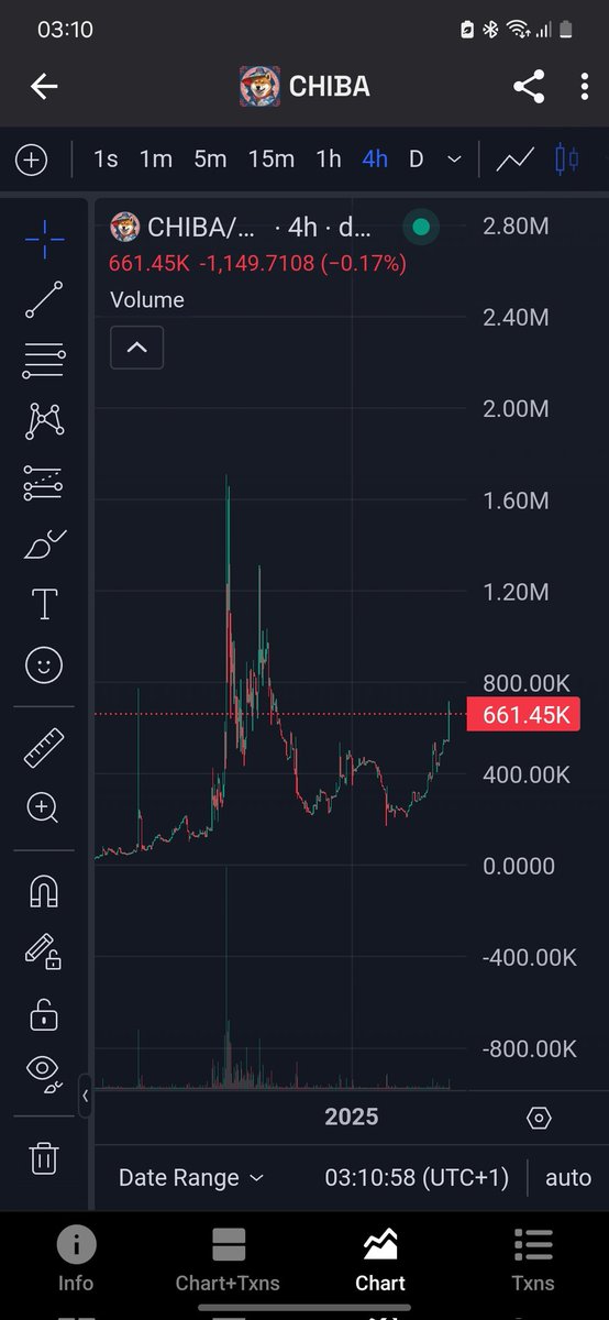 MoneyMan (chiba arc) tweet media