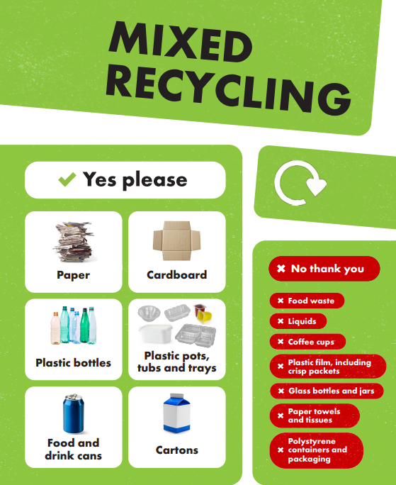 CRTBoating's tweet photo. New 'Simpler Recycling' legislation comes into effect in England on 31 March 2025 - you will need to start separating your waste as follows
* Dry recyclables (paper, card, metal and plastics)
* Glass
* Food waste
* Residual waste
We'll share more info in our #BoatersUpdate https://t.co/SIN7rggOPM