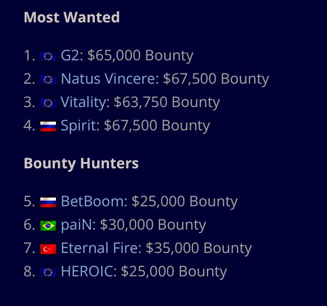 Espor Gazetesi tweet media