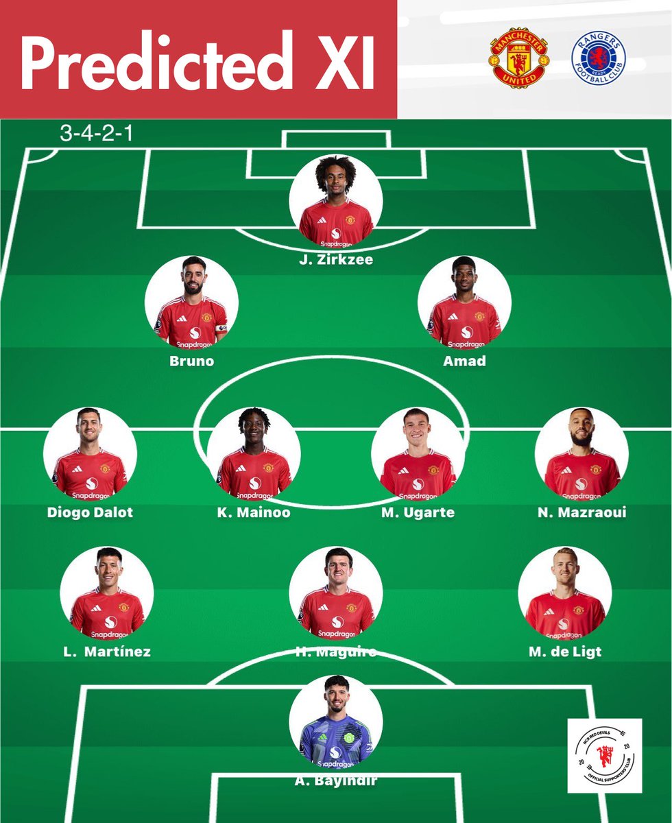 muscrdncr's tweet image. Predicted Lineup against Rangers!

Thoughts?

#mufc #predictedlineup #rangersfc