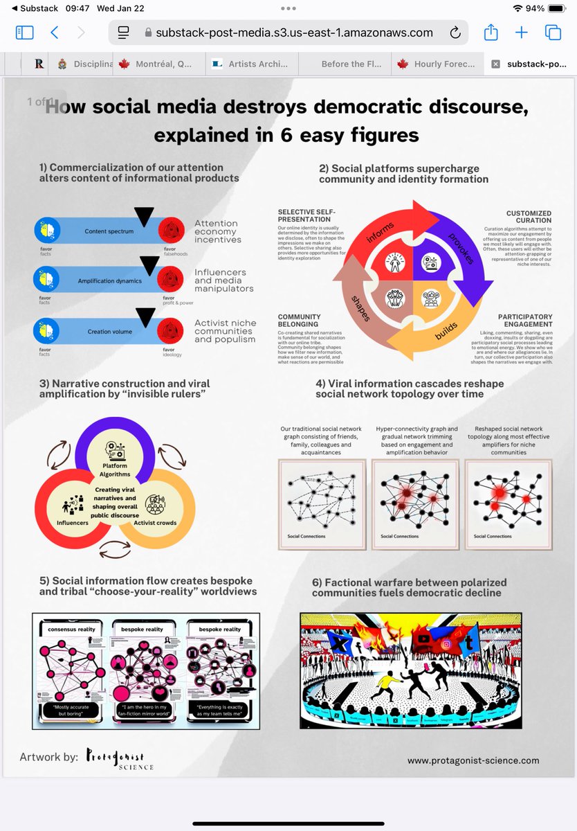 JanRavensbergen's tweet image. Devious #counterframing / #conflation by which to better appreciate sweeping #EngineeringReality analysis 👍of .@jstylman 

Let #dialectic hereby escalate‼️👍

Truth seekers (re 💉#jabs💉 #BigPharma etc? ) = “ruthless velocity hackers”⁉️ 

Oh really? 🤣

open.substack.com/pub/protagonis…