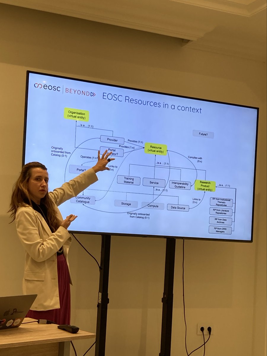 FAIR-IMPACT tweet media