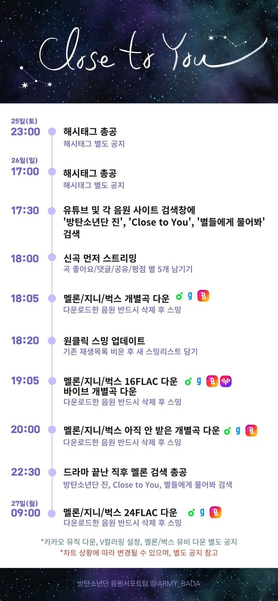 💿 방탄소년단 진 'Close to You' 발매
1월 26일 일요일 오후 6시(KST) 

⏰ 타임테이블

25일(토)
23:00 음원 발매 기념 해시태그 총공

26일(일)
17:00 음원 발매 기념 해시태그 총공

17:30 유튜브 및 각 음원 사이트 검색창에
- 방탄소년단 진, Close to You, 별들에게 물어봐 검색

18:00 신곡